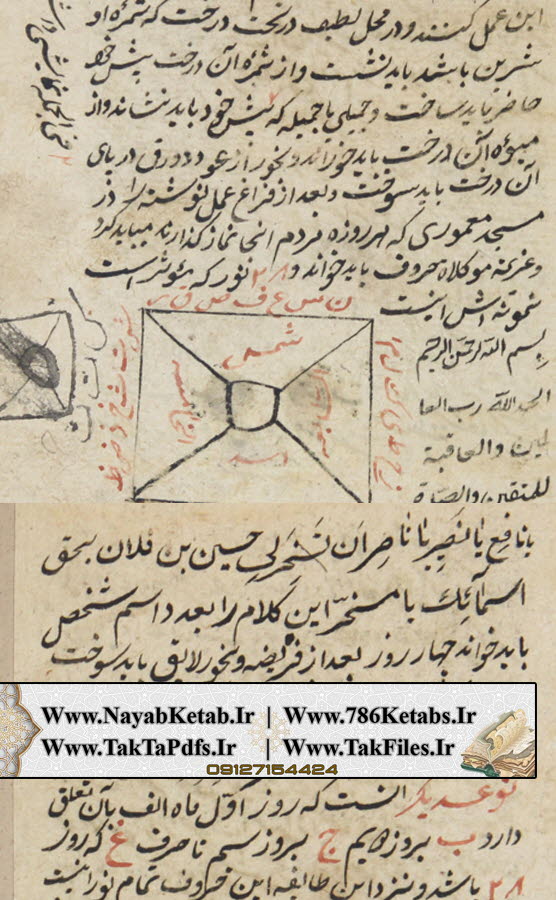 حروف منازل, جهت محبت, کواکب و نجوم