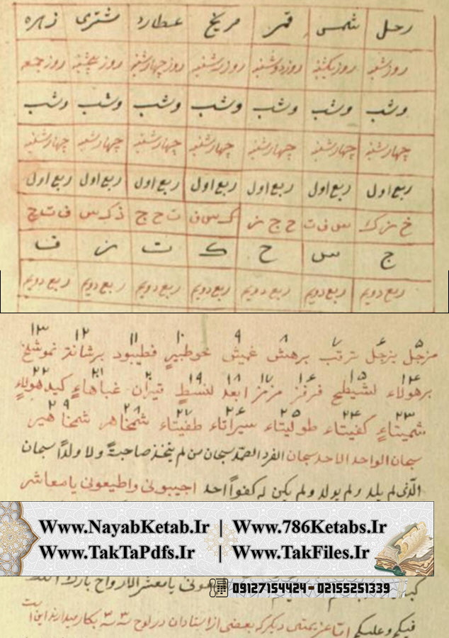 کتاب رساله در علوم غريبه