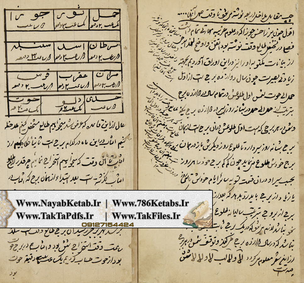 خرید کتاب رساله جفر, دانلود رساله جفر