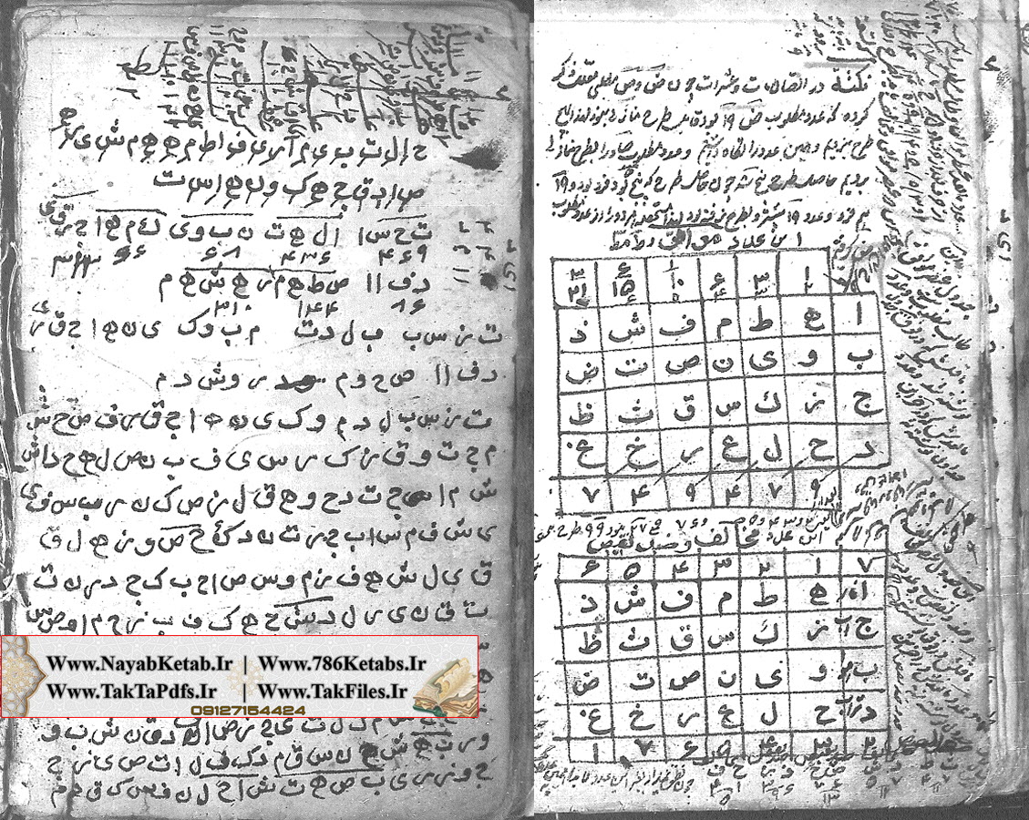حرف مستحصله, خانه های جفر