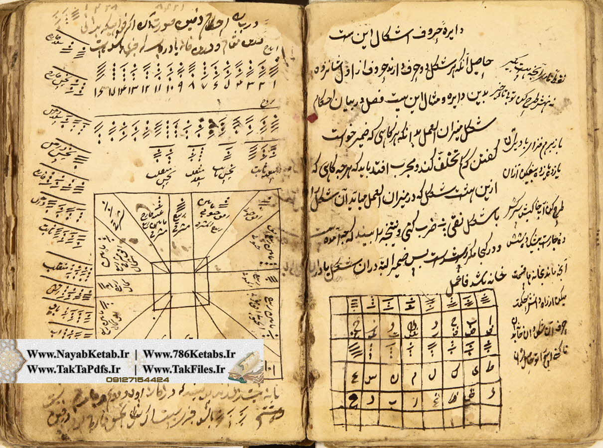 کتاب سرخاب رمل منسوب به دانیال نبی