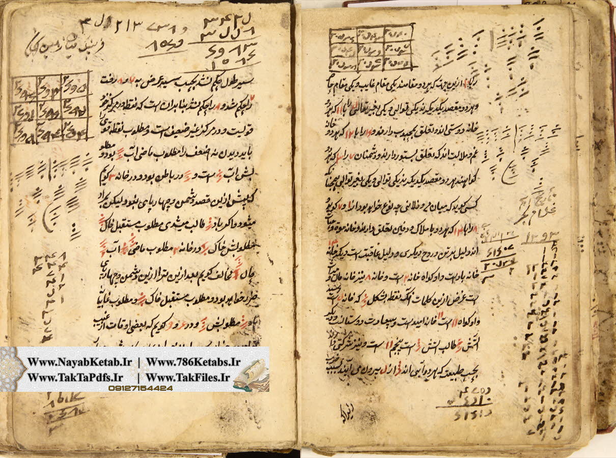 دانلود کتاب سرخاب الرمل, سرخاب رمل