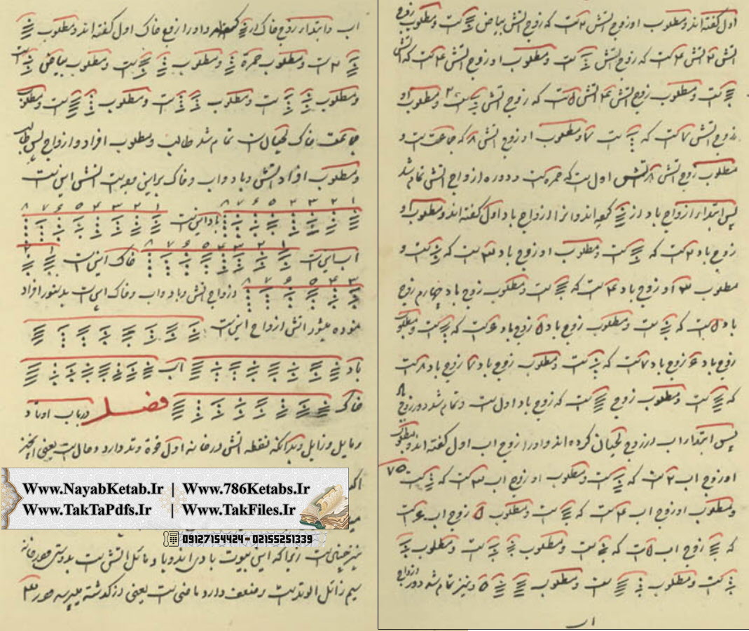 احکام نقطه, استخراج اسامی رمل