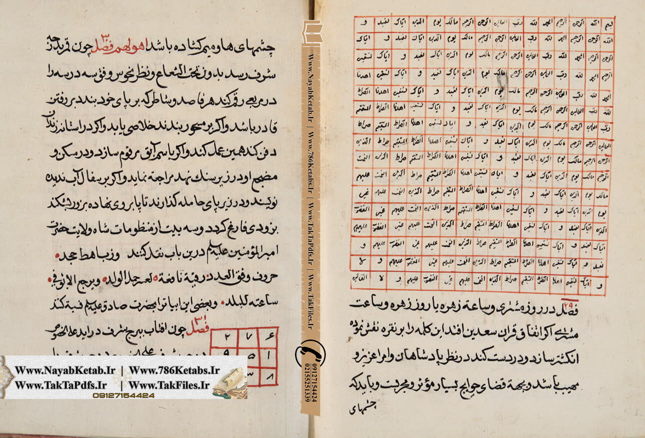 کتاب غایة الحکیم ترجمه فارسی اثر ابوالعباس مجریطی