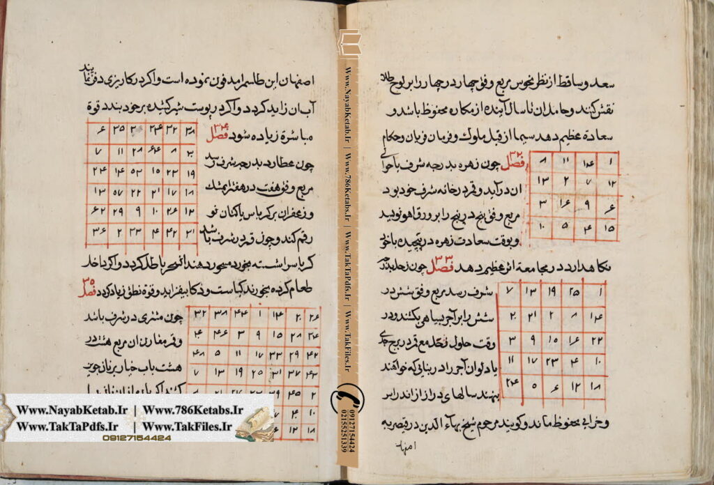 تحميل كتاب غاية الحكيم في الأرصاد الفلكية والطلاسم الروحية والتنجيم