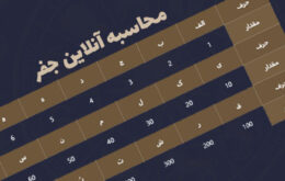 محاسبه آنلاین جفر