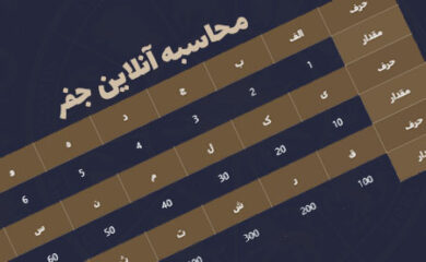 محاسبه آنلاین جفر